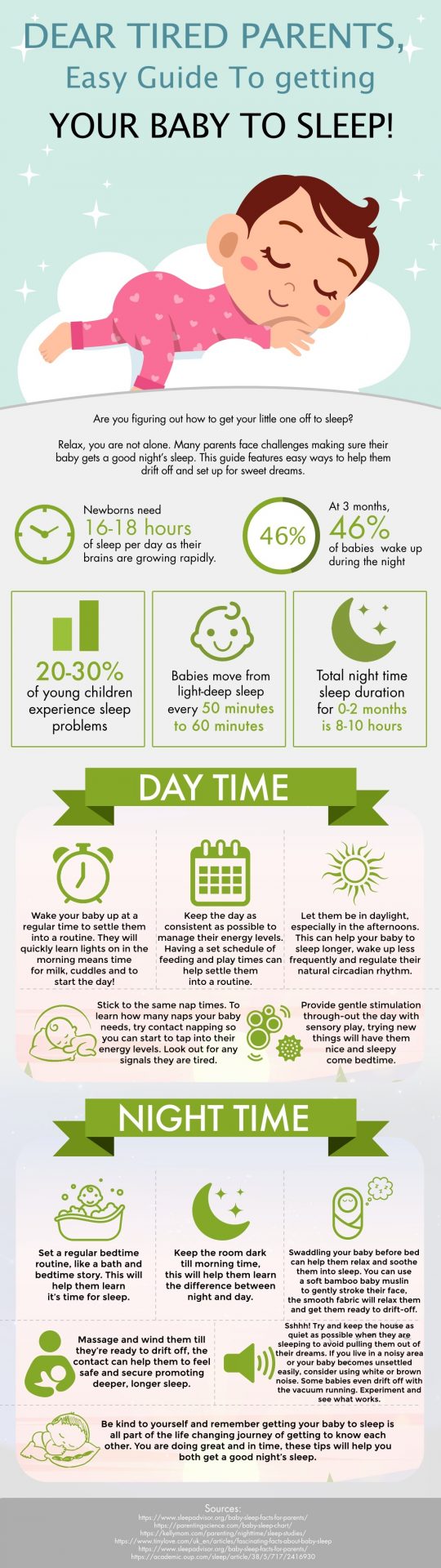Baby Sleep Infographic