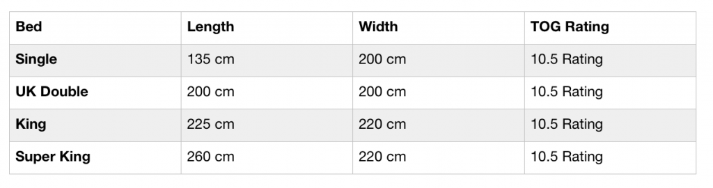 duvet size chart